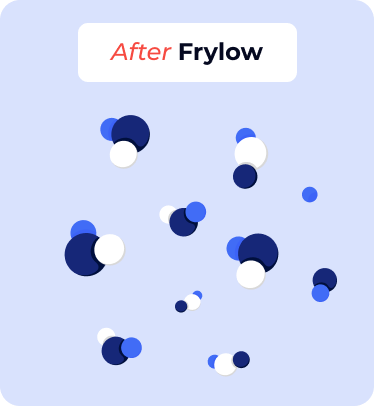 Efficient Oil Molecules