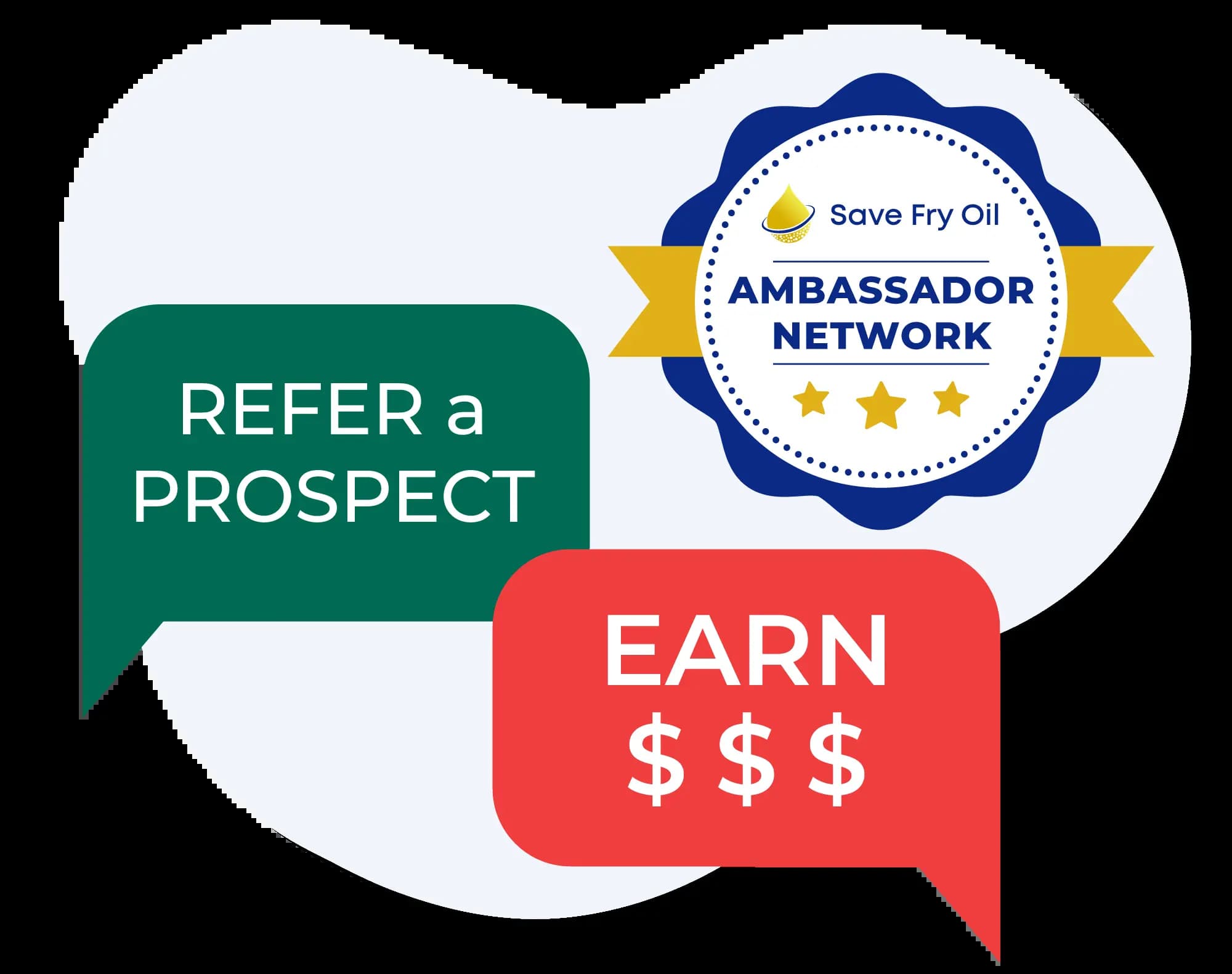 Referral Ambassador Program