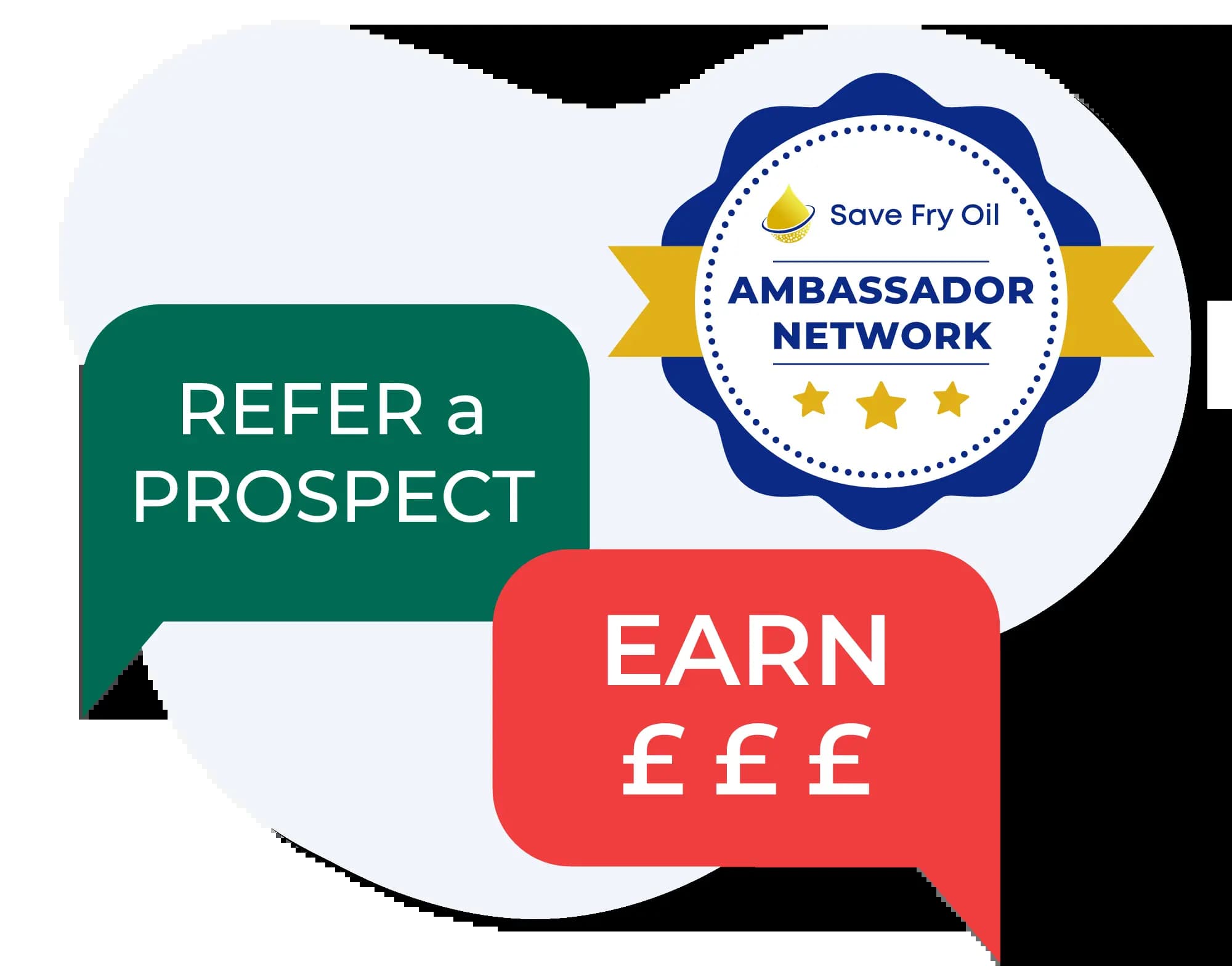 Referral Ambassador Program