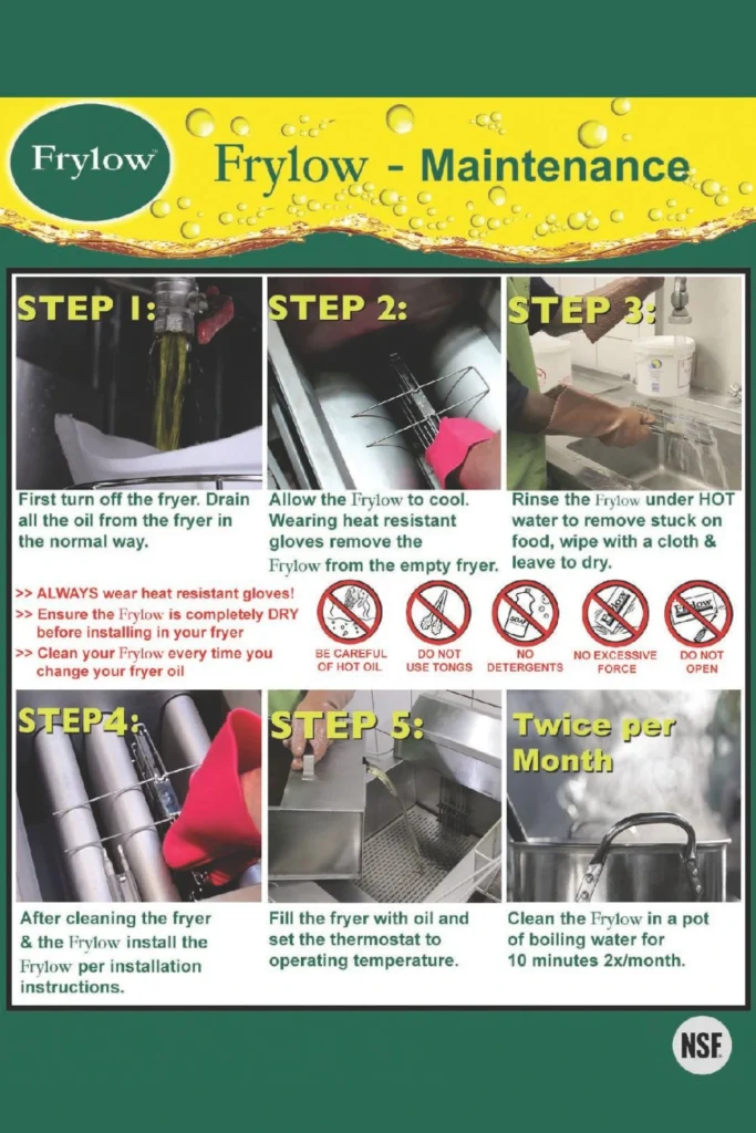 diagram showing frylow maintenance routine