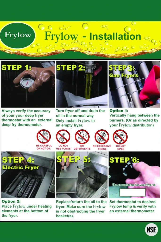 diagram showing step-by-step installation for Frylow unit in deep fryer